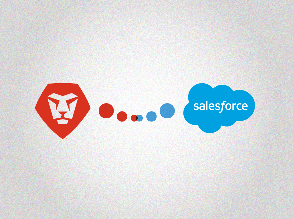 Workfront-Saleforce-Integration